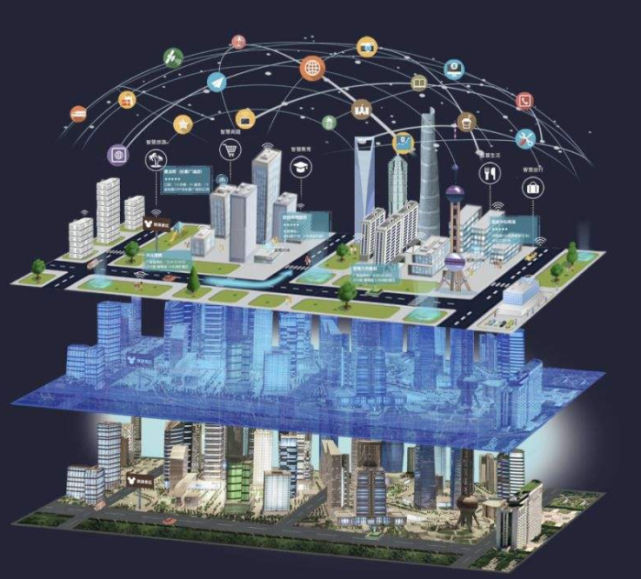 九游APP：智慧城市中信息科技与城市规划的融合(图1)