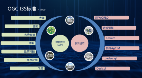 九游平台-信息技术在企业创新中的未来发展趋势(图1)