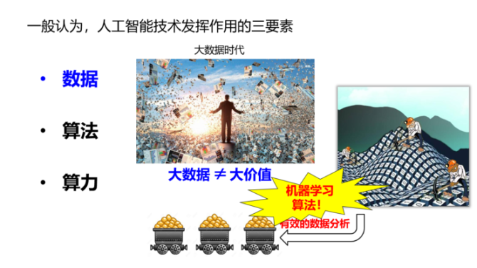 九游下载|数据驱动的世界：伦理在人工智能时代的重要性(图2)