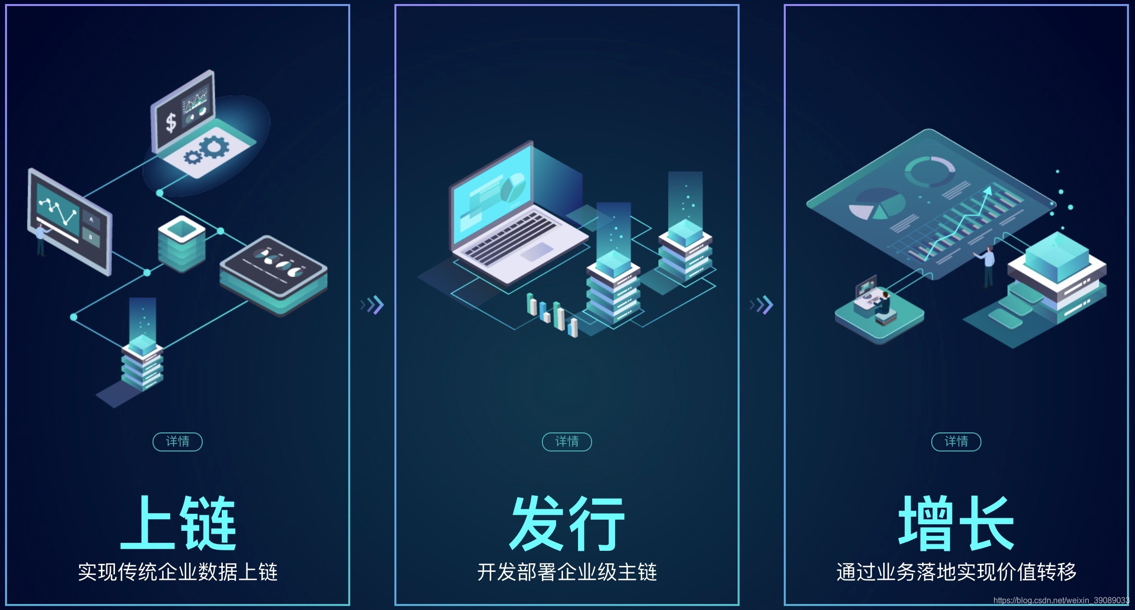 【九游娱乐】探索区块链技术如何重塑智能合约的未来(图1)