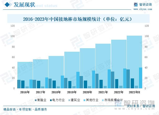 未来趋势：数字双胞胎技术的创新应用_九游平台(图1)