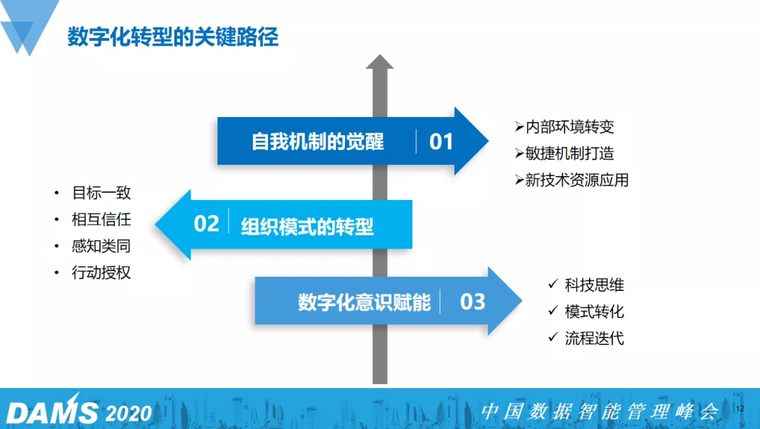 提升客户体验的关键：信息科技的作用解析-九游官网(图1)