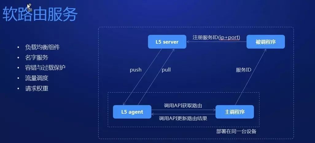 九游下载|当IT遇上DevOps：信息科技的进化之路(图2)