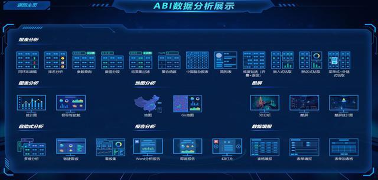 如何评估和比较不同的数据分析工具：九游娱乐(图1)