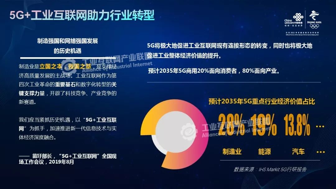 工业互联网时代下的边缘计算与工业深度融合_九游下载(图1)