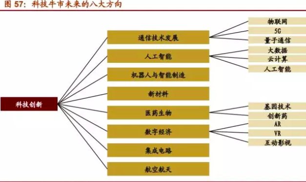 量子通信技术在金融安全中的应用前景-九游平台(图1)