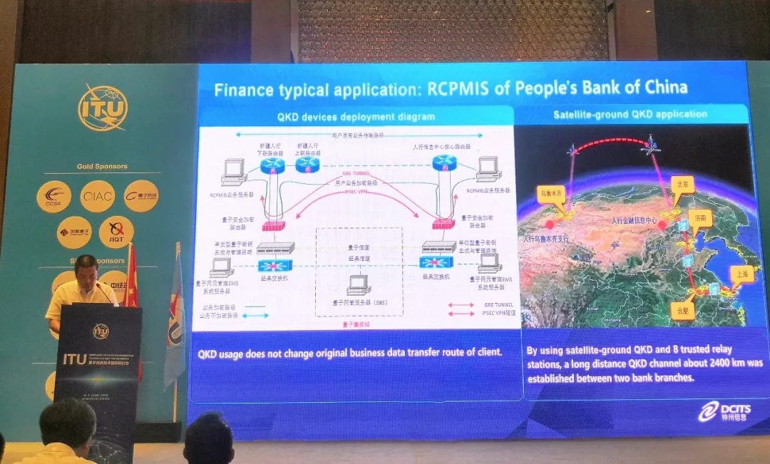 量子通信技术在金融安全中的应用前景-九游平台(图2)