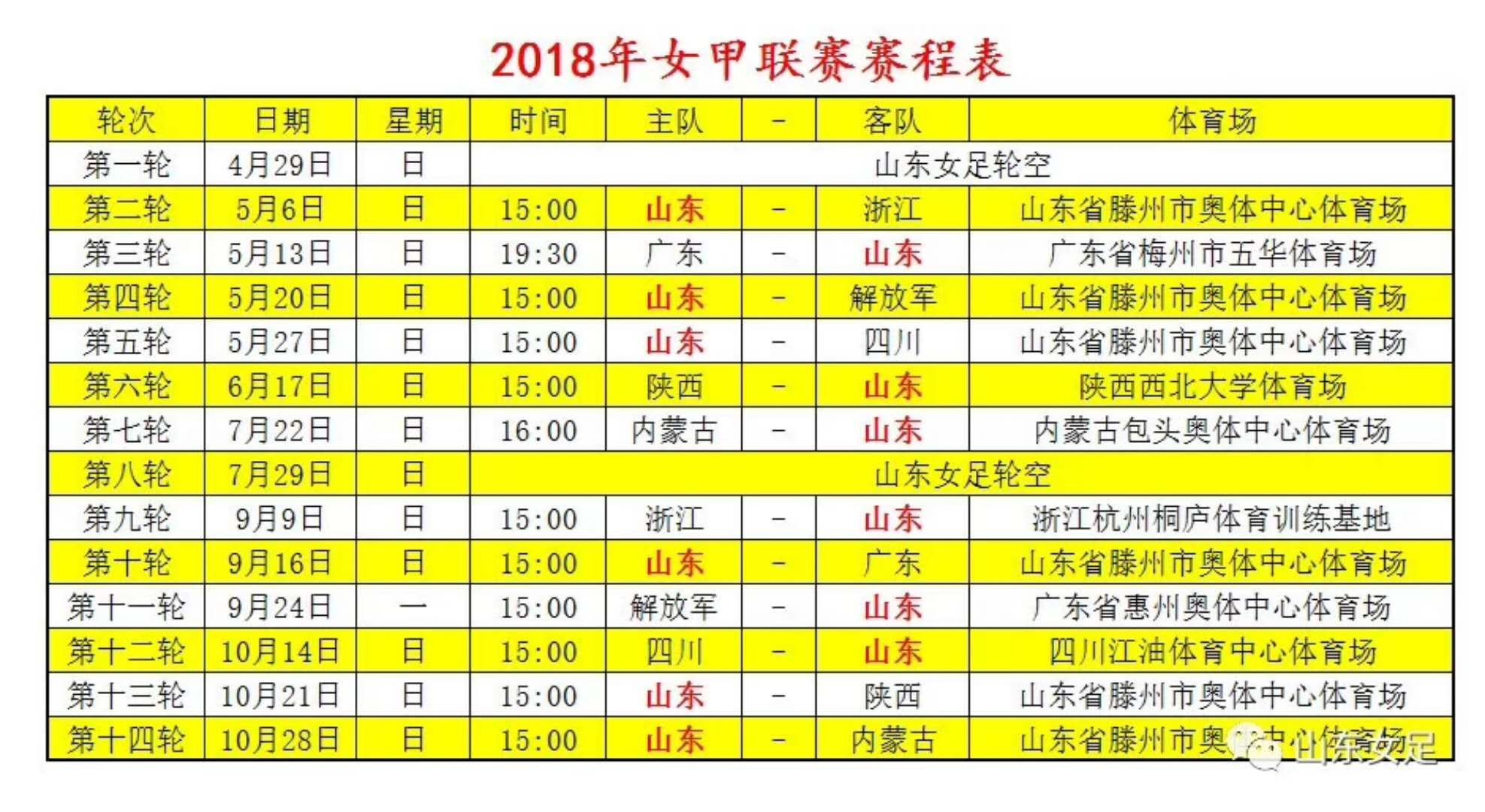 世界女足联赛首度登陆我国|九游娱乐