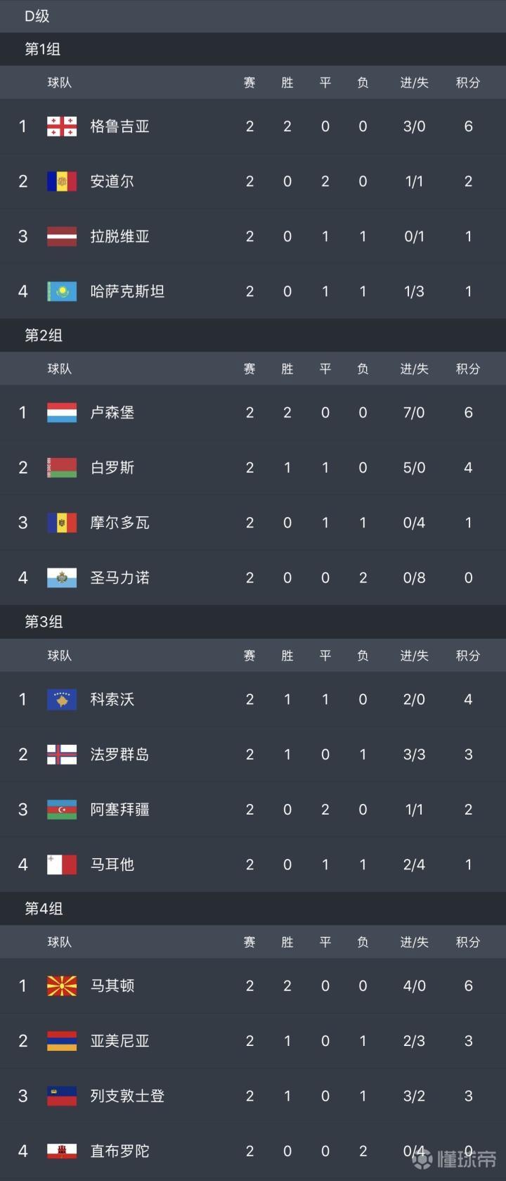 九游娱乐-德国主场大胜摩尔多瓦再下一城